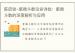 陈启铨-紫微斗数论命详批：紫微斗数的深度解析与应用