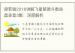 梁若瑜2016讲解飞星紫微斗数命盘录音3集：深度解析