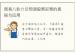 周易八卦六爻预测股票彩票的奥秘与应用