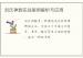 刘氏神数实战案例解析与应用