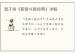 潘子渔《紫微斗数经典》详解