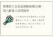 贾秉然六爻实战课程视频32集：深入解读六爻预测学