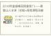 2016年皇极梅花阴盘奇门——晨登山人主讲（初级+高级课程详解）