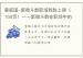 姜威国-紫微斗数职场致胜上册（158页）——紫微斗数在职场中的应用与解析
