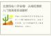 北源四柱八字命理：从格旺衰断入门到高级实战解析