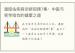 潘昭佑疾病诊断视频7集：中医与易学结合的健康之道