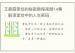 王晨霞掌纹的秘密教程视频14集：解读掌纹中的人生密码