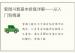 紫微斗数基本排盘详解——从入门到精通