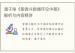 潘子渔《紫微斗数循环论中册》解析与内容精讲
