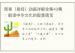 周易（易经）动画详解全集43集：解读中华文化的智慧瑰宝