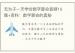 无为子一天学会数字算命音频10集+资料：数字算命的奥秘