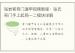 张岩客奇门遁甲视频教程：张氏奇门手上起局一二模块详解