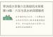 李洪成大宗易六爻高级风水班视频18集：六爻与风水的深度解析