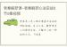 老秦解梦课-老秦解梦心法实战6节9集视频
