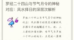 罗经二十四山与节气月令的神秘对应：风水择日的深层次解析