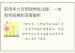 邵伟华六爻预测学批注版：一本易学经典的深度解析