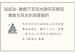 张成达-象数干支风水勘宅实例选：象数与风水的深度解析