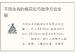 不同生肖的桃花位与助孕方位全解