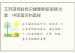 王鸿谟观脸色识健康教程视频26集：中医面诊的奥秘