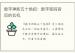 数字神断五十绝招：数字密码背后的玄机