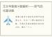 王文华紫微斗数解析——宫气四化篇详解