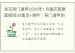 龙玉奇门遁甲2020年1月重庆普惠面授班30集全+课件：奇门遁甲的奥秘与实用性解析