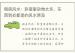 租房风水：卧室里杂物太多，东西到处都是的风水禁忌