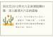 刘文元2012年大六壬讲课视频61集：深入解读大六壬的奥秘