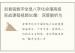 刘易铭数字全息八字化命理高级实战课程视频50集：深度解析与学习指南