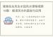 缘易先生风生水起风水课程视频16集：解读风水的奥秘与应用