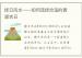 择日风水——如何选择合适的黄道吉日
